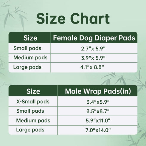 10 Small,2.7"x 5.9") Wegreeco Dog Diaper Pads - Bundle of -(Female