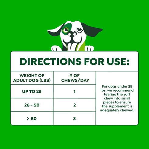 8-in-1 15.5 oz. 80 Count Greenies Dog Supplements Multi-Benefit Dog Vitamins and Supplements Chicken Flavor, Container