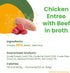 HQS Natural Wet Dog Food Chicken Entree with Beef in Broth by almo nature, 5.5 oz (Pack of 12)