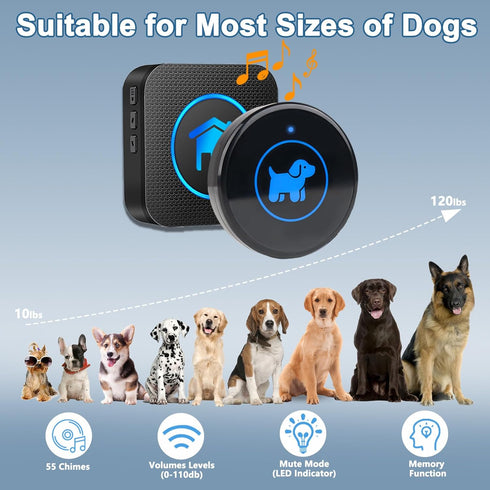 Cangecit 2026 1000Feet 55 5 (1 Dog Door Bell Version, Dog Doorbells for Potty Training Dog Bells to Go Outside, Range