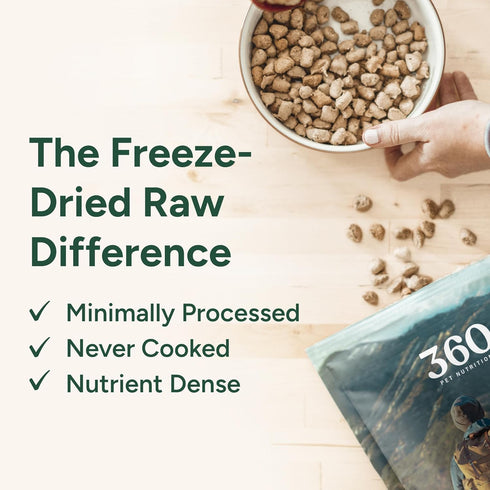 360 Omega-3s 4 5 oz Pet Nutrition Freeze-Dried Raw Dog Food Multi-Protein with Beef, Chicken, Fish, Liver & Organs