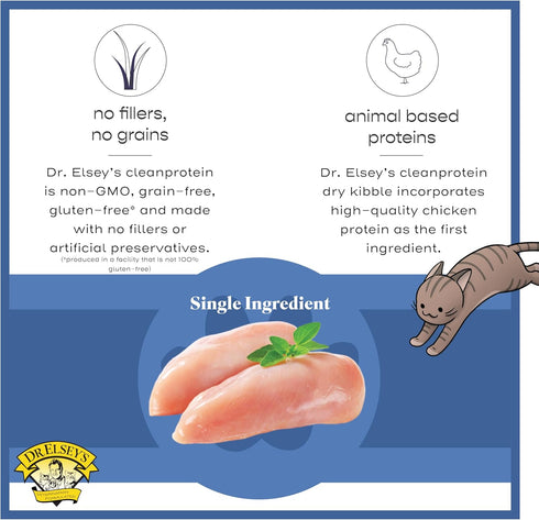 2 oz. Dr. Elsey's Freeze-Dried Chicken Cat Treats
