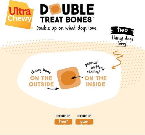Ultra Chewy Mini Double Treat Bones: Long-Lasting Dog Treats Made in USA, Highly Digestible, 9oz (Peanut Butter, 2