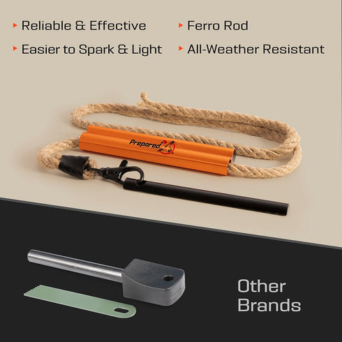 Prepared4X Fire Starter Survival Tool - All-in-One Flint and Steel Kit with 36" Waterproof Tinder Wick Rope