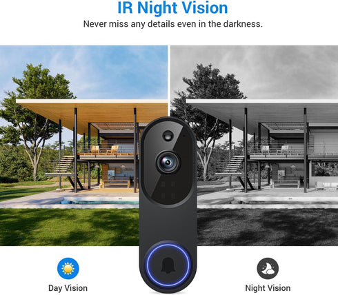 Crashirano 1080p 2.4G Wireless Cameras & Monitor Video Doorbell Camera for Home Security, Pet dog Monitor, Cloud