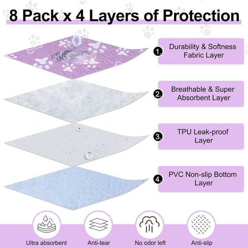 8 Pack 18" 24" BEAUTYZOO Washable Pee Pads for Dogs, Reusable Puppy Pads for Potty Training, Waterproof Super Absorbent