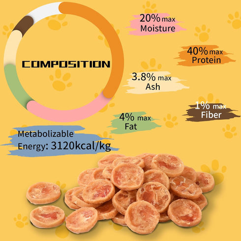 ASMPET Chicken Jerky Dog Treats: All Natural, Grain-Free, Chewy Treats for Large Medium Dogs