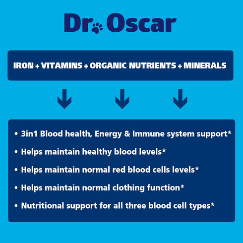 3in1 Blood Aid for Dogs, Immunity & Energy Supplement, Maintains Blood Health and Normal Red Blood Cell Levels
