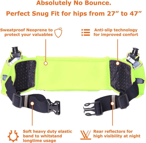 Winners' Running Fuel Belt - No.1 Hydration Belt with 2 BPA Free Water Bottles and Accessories