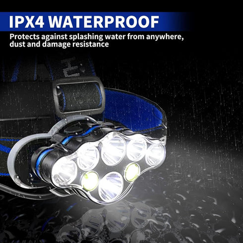 Rechargeable Headlamp, 8 LED 18000lm IPX4, Red Light Flashlight, USB Cable 8 Modes for Outdoors Camping Running Fishing