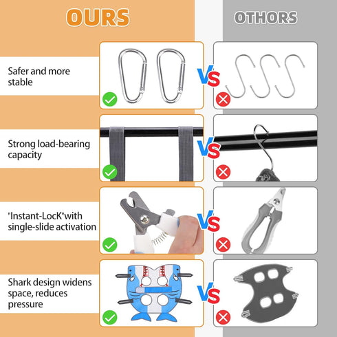 Hammock Trimming/Clipping, Dog Grooming for Small Dogs Cats, Cute Shark Design Dog Hanging Harness for Nail Pet Sling
