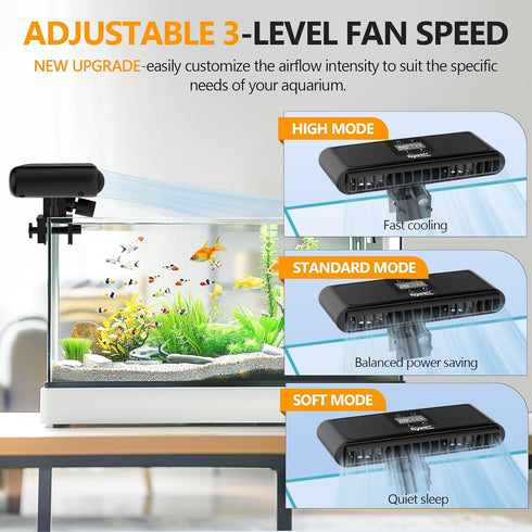 hygger Aquarium Chiller Fan - Auto Temperature Control Cooling Fan with Adjustable Temperature and 3 Wind Speeds
