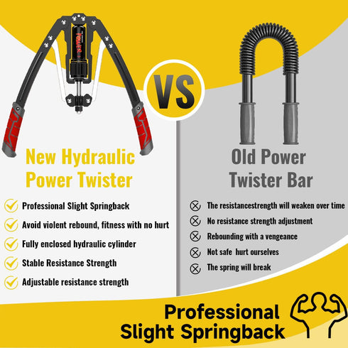 LEJIEYIN Adjustable Twister Arm Exerciser - 22-440lbs Hydraulic Power Chest Expander for Shoulder Muscle Training