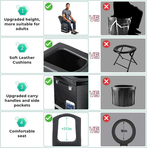 2026 16.5''H) Upgraded XL Portable Toilet for Adults,Tall Camping Toilet with Lid and Convenient Carry Bag, Portable