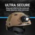LED Tactical Helmet NVG Shroud Mounted Light