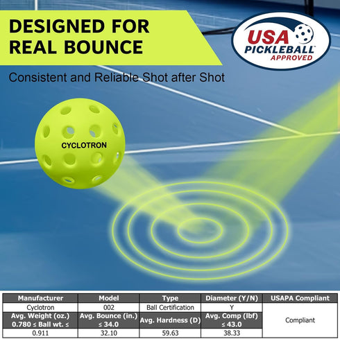 6-Pack 40 cyclotron Premium Pickleball Balls - USAP Approved, Holes Outdoor/Indoor Pickle Balls with Bag, Perfectly