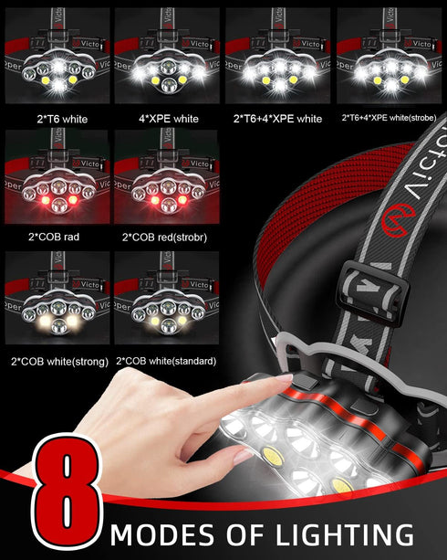 Victoper Rechargeable Headlamp, 8 LED High Lumen Super Bright USB Waterproof Head Flashlight