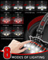 Victoper Rechargeable Headlamp, 8 LED High Lumen Super Bright USB Waterproof Head Flashlight