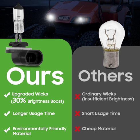 Golf Cart Headlight Bulb, 12V 37W Super Bright Halogen for EZGO, Club Car DS, Precedent, 2 Pack