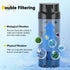 15-55 AQQA Aquarium Fluidized Moving Bed Filter,Media Submersible Sponge Filter with Air Stone Ultra-Silence Dissolved