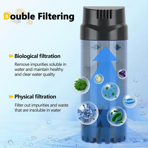 AQQA Aquarium Fluidized Moving Bed Filter, Media Submersible Sponge Filter with Air Stone, Ultra-Silence Air Pump