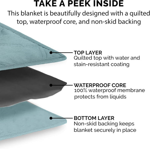 Furhaven Waterproof & Non-Slip Twin Size Mattress Cover Protector for Dogs & Cats, Washable, Nile Blue, Small/Twin Size