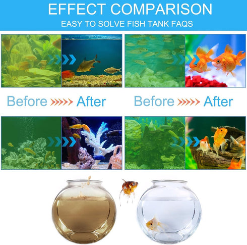 3 W Mini & 13W Submersible Aquarium Clean Light, Waterproof Clean Lamp for Pond, Swimming Pool, Indoor (13W)