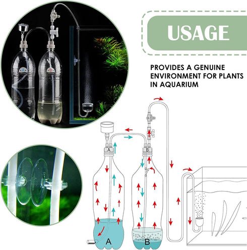 DIY CO2 Generator System Kit - Pressurized CO2 Kit for Aquarium Plants with Pressure Gauge & Air Flow Valve