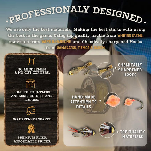 Terrestrial Dry Fly Fishing Kit - Fishing Gear with Fly Box & 12 Dry Flies for Trout