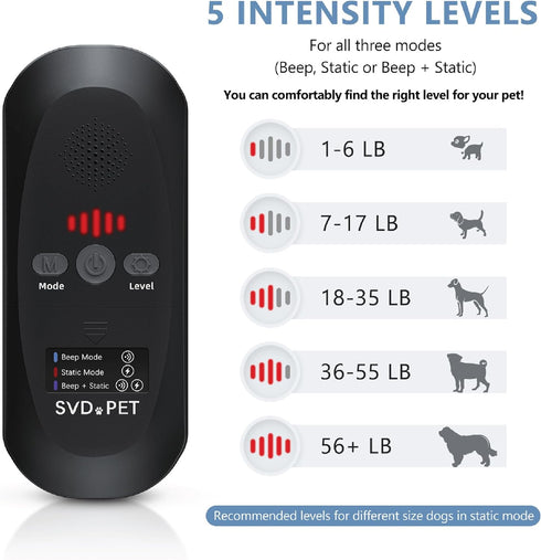 SVD.PET Pet Training Mat with Tester, 30" X 16" Electronic Repellent Mat for Dogs & Cats, 3 Training Modes