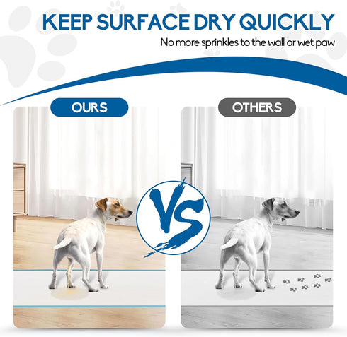 40 Count 24"X24" Disposable Puppy Pads - Super Absorbent & Leak-Proof Quick-Dry Underpads for Dogs