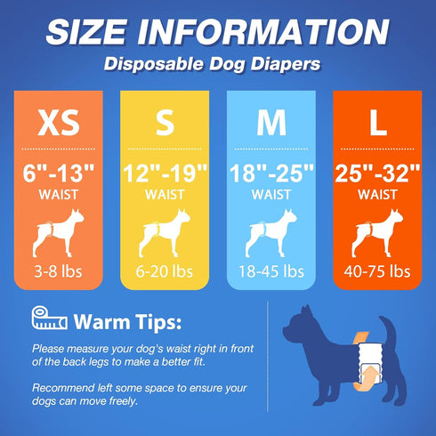 20pcs Pet Soft Male Dog Wraps - Disposable Dog Dipaers Male Wetness Indicator, Ultra Absorbent Puppy Diapers