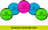 Hyper Pet Flippy Flopper 9" Flying Disc - Soft Dog Toy, Floats in Water, Pack of 5 (Colors May Vary)
