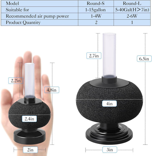 HITOP 7in Aquarium Bio Sponge Filter for 5-40 Gallon Fish Tanks, Quiet Air-Powered Filter for Betta, Shrimp, Fry