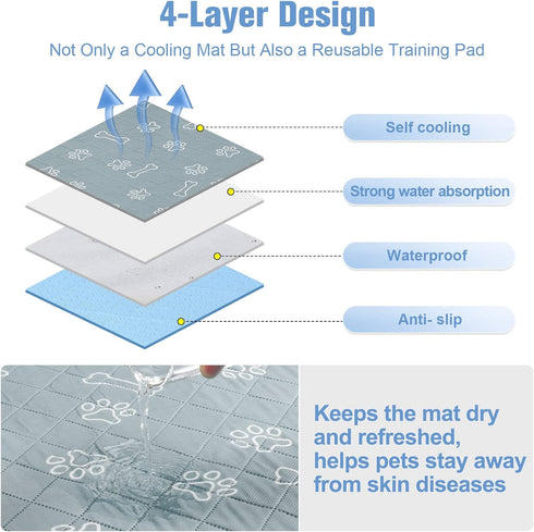 BEAUTYZOO Upgraded Dog Self Cooling Mat, Ice Silk Chill Pads for Small Medium Large Dogs, 28" x 47", Non-Slip