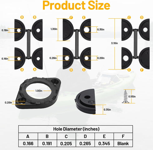 Threehoney Through Hull Wiring Kits for Device Battery Connections, Thru Hull Wiring Kits for Wilderness Track Mount