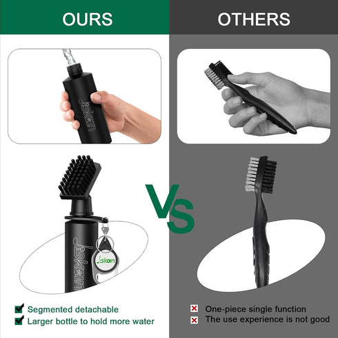 Pro Golf Club Cleaner Brush, Groove Sharpener Tool with Retainer Clip, 7.5 Inches, 4 Ounces Water
