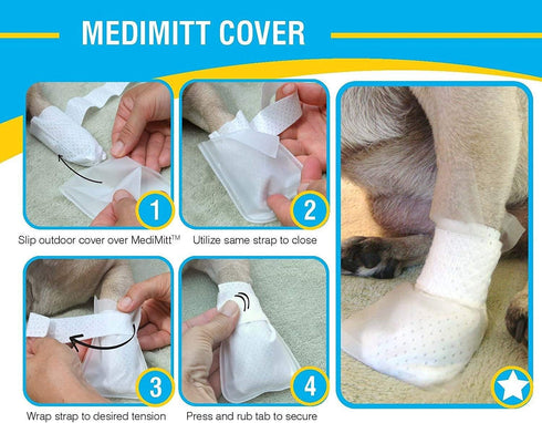 Outdoor Water Proof Cover for MediMitts, Fastens with Medimitt Strap, Useful for Hot Spots, Allergies, 20 Pack (Small)