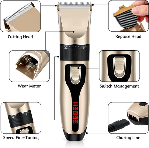 Dog Grooming Kit and Dog Paw Trimmer - Electric Quiet Cat Hair Clippers Set for Thick Coats
