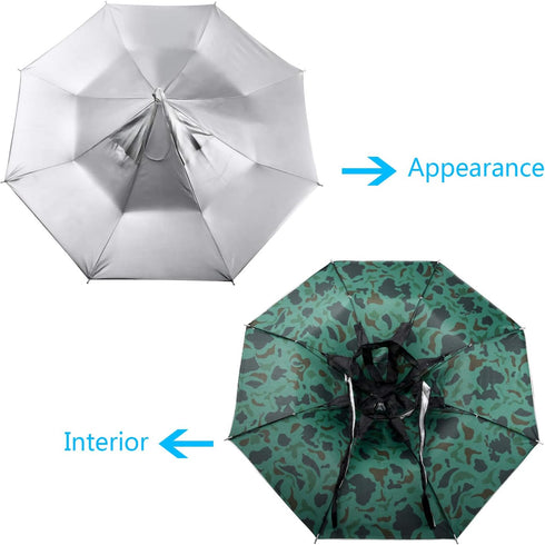 Umbrella Hat - Colorful Folding Sun Rain Cap for Beach, Party, Outdoor, Fishing, Hunting, Gardening, UV Protection