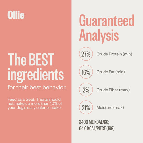 Ollie Beef and Sweet Potato Jerky Recipe Dog Treats - All Natural Healthy Dog Treats 5 Oz.