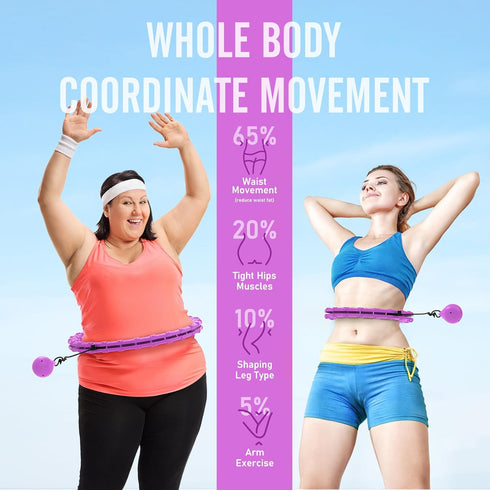 Weighted Hula Circle Hoops for Adults - Infinity Fitness Hoop for Weight Loss - 47 Inch