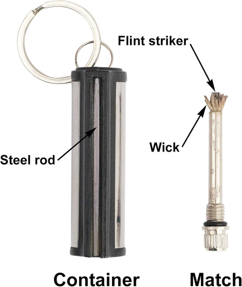 SURVIVE Permanent Match, Pack of 5, The Forever Lighter, Emergency Fire Starter Striker Set with Keychain