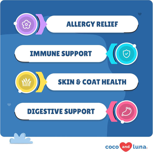 Allergy Support for Dogs, 120 Chewable Tablets with Vitamin C, Omega 3, Itch Relief, Skin Soother, Probiotics