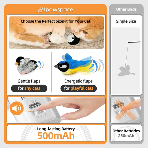 ipawspace Interactive Flapping Bird Cat Toy with Catnip, Musical Sound (can Turn Off), Satisfy Cat's Natural Huting
