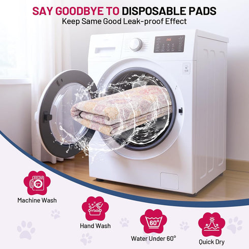 24x36 (Pack 2) Washable Dog Pee Pads - Absorbent Reusable Puppy Training Pads, Waterproof Leak - Proof & Non - Slip