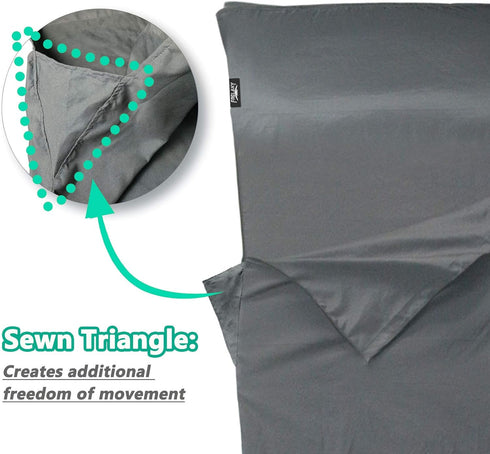 Frelaxy Sleeping Bag Liner, XL Travel Sheet for Backpacking, Comfy & Easy Care, Full-Length Zipper