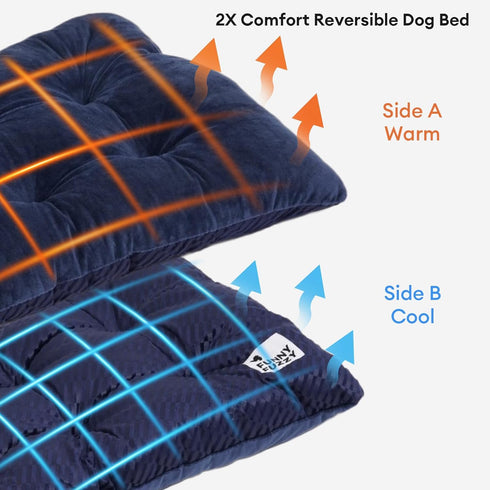2 1 Mattress,35.4" 22.8", FUNNY FUZZY in Dog Bed Crate Pad Mat, Washable Reversible Pet Floor Mats,Fluffy Kennel Pad