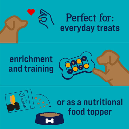 Stewart Freeze Dried Dog Treats, Chicken Liver, 16 oz, Grain Free & Gluten Free, Resealable Pouch