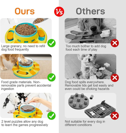 2 4.2 Inch Potaroma Dog Puzzle Toy Levels, Slow Feeder, Pup Food Treat Feeding Dispenser for IQ Training